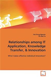 Relationships among IT Application, Knowledge Transfer, & Innovation