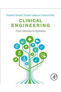 Clinical Engineering