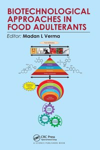 Biotechnological Approaches in Food Adulterants