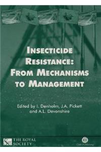 Insecticide Resistance