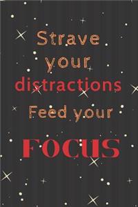 Starve Your Distractions Feed your FOCUS