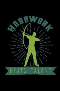 Hardwork beats talent