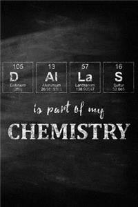 Dallas Is Part of My Chemistry