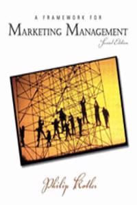 Framework for Marketing Management