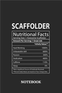 Nutritional Facts Scaffolder Awesome Notebook