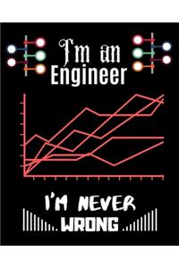 I'm an Engineer I'm Never WRONG