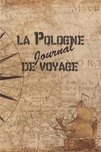 la Pologne Journal de Voyage