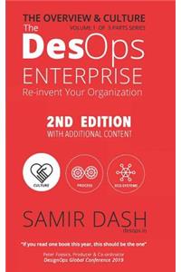 The Desops Enterprise