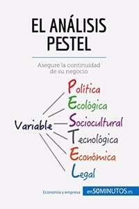 análisis PESTEL