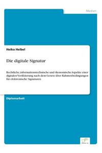 digitale Signatur