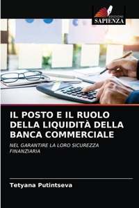 Il Posto E Il Ruolo Della Liquidità Della Banca Commerciale