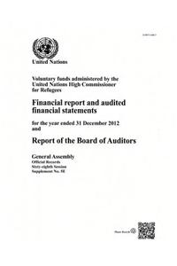 Voluntary funds administered by the United Nations High Commissioner for Refugees