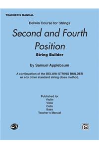 2nd and 4th Position String Builder