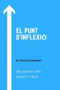 El punt d'inflexió