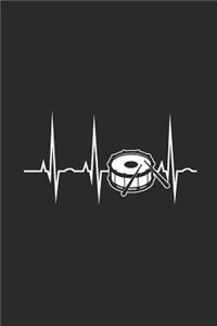 Heartbeat Of Drums
