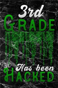 3rd grade has been hacked
