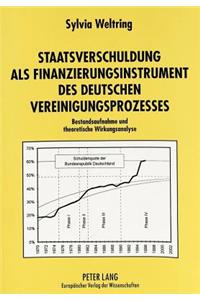 Staatsverschuldung als Finanzierungsinstrument des deutschen Vereinigungsprozesses