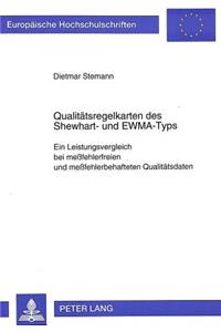 Qualitaetsregelkarten des Shewhart- und EWMA-Typs