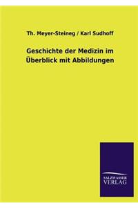 Geschichte Der Medizin Im Uberblick Mit Abbildungen