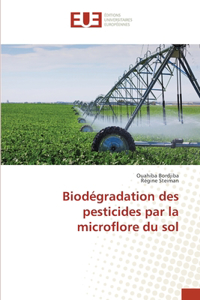Biodégradation des pesticides par la microflore du sol
