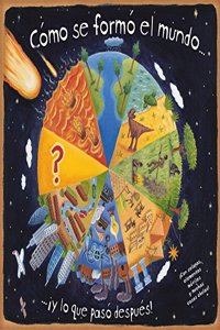 Como se formo el mundo