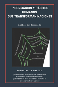 Información Y Hábitos Humanos Que Transforman Naciónes