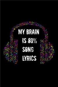 My Brain Is 80% Song Lyrics