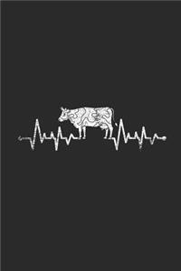 Cow Heartbeat