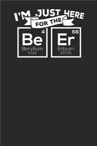 I'm just here for the 4 Be BeryIlium 9.012 68 Er Erbium 167.25