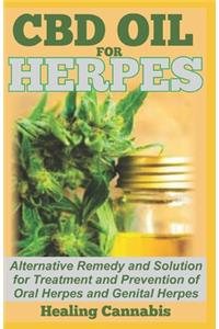 CBD Oil for Herpes