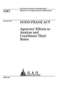 Dodd-Frank Act