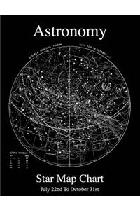 Astronomy Star Map Chart July 22nd To October 31st