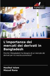 L'importanza dei mercati dei derivati in Bangladesh