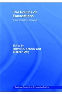 Politics of Foundations