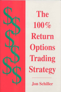 100% Return Options Trading Strategy