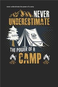 never understimate the power of a camp