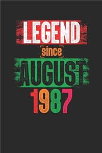 Legend Since August 1987