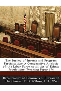 Survey of Income and Program Participation