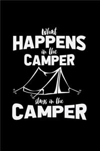 What happens in the camper