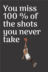 You miss 100 % of the shots you never take