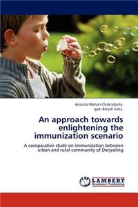 approach towards enlightening the immunization scenario