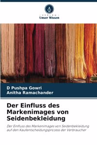 Einfluss des Markenimages von Seidenbekleidung