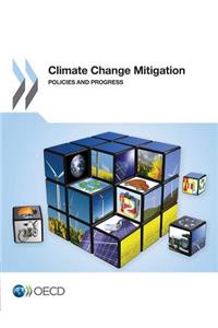Climate Change Mitigation: Policies and Progress