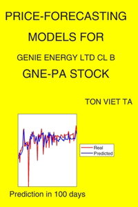 Price-Forecasting Models for Genie Energy Ltd Cl B GNE-PA Stock