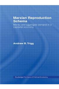 Marxian Reproduction Schema