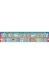 Wisconsin Student Reference Timelines - (Pack of 10)