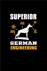Superior German Engineering