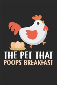 The Pet That Poops Breakfast