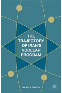 Trajectory of Iran's Nuclear Program