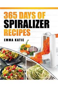 Spiralizer